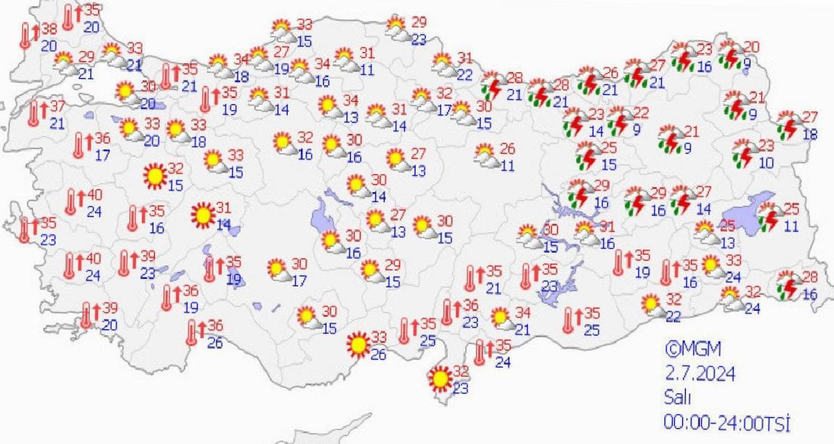 Sıcaklıklar Yüksek seyredecek