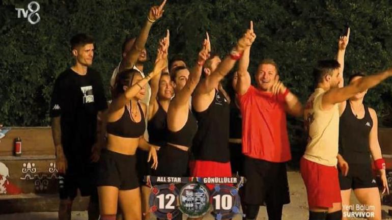 Survivor 2023: Duygusal Çöküşler ve Rekabet Dolu Anlar